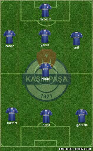 Kasimpasa Formation 2012