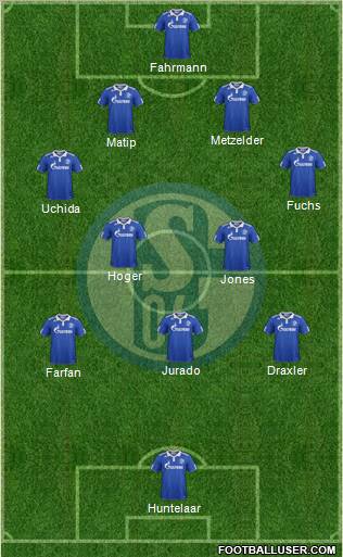 FC Schalke 04 Formation 2012