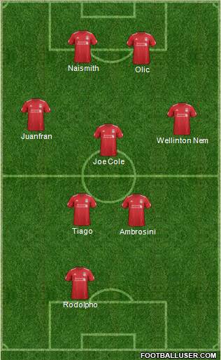 Liverpool Formation 2012