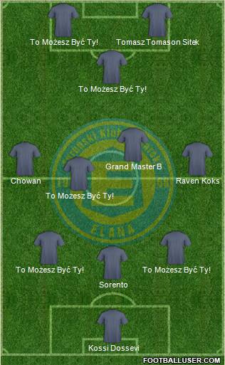 TKP Elana Torun Formation 2012