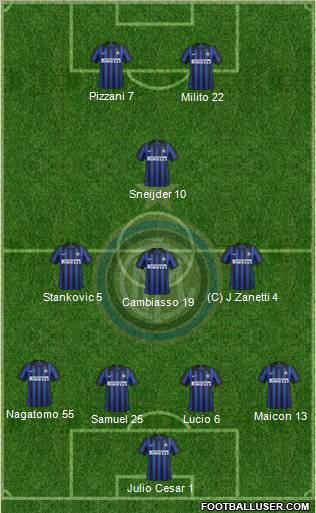 F.C. Internazionale Formation 2012