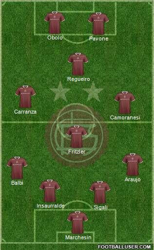 Lanús Formation 2012