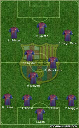 F.C. Barcelona Formation 2012