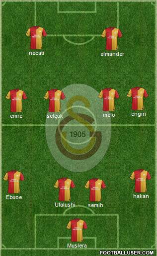 Galatasaray SK Formation 2012