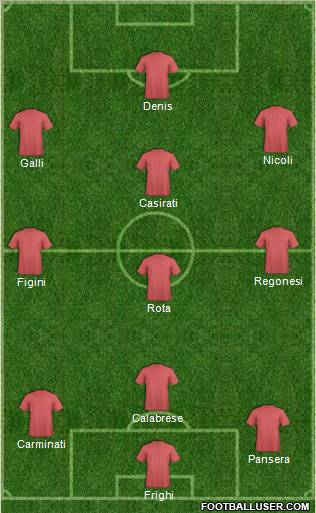 Pro Evolution Soccer Team Formation 2012
