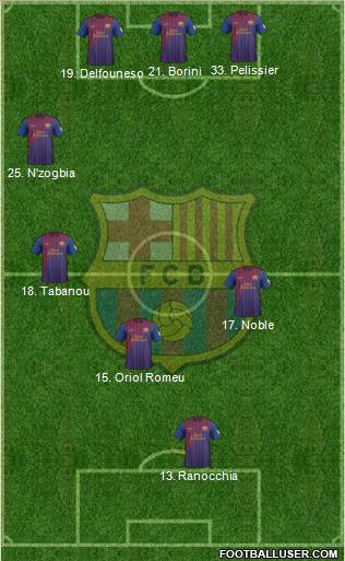 F.C. Barcelona Formation 2012