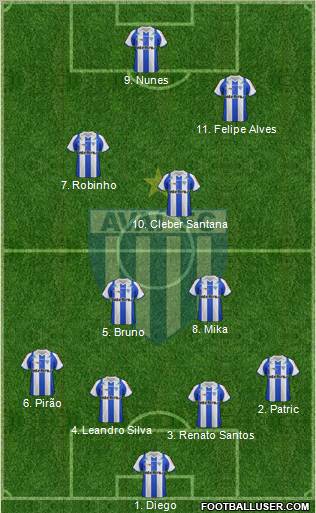 Avaí FC Formation 2012