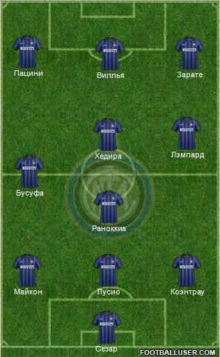 F.C. Internazionale Formation 2012