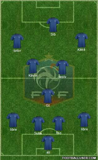 France Formation 2012