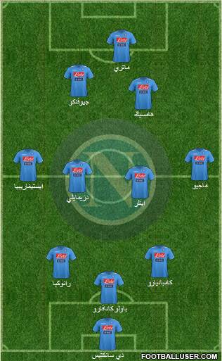 Napoli Formation 2012