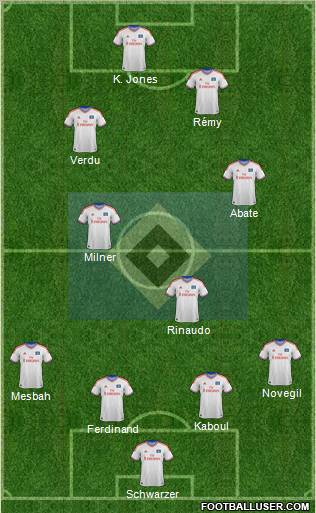 Hamburger SV Formation 2012