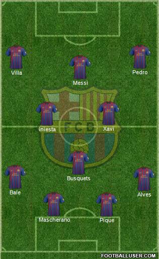 F.C. Barcelona Formation 2012