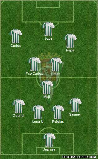 Córdoba C.F., S.A.D. Formation 2012