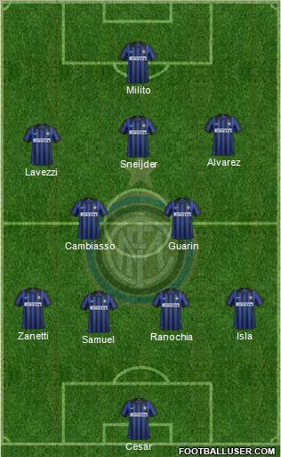 F.C. Internazionale Formation 2012