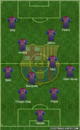 F.C. Barcelona Formation 2012
