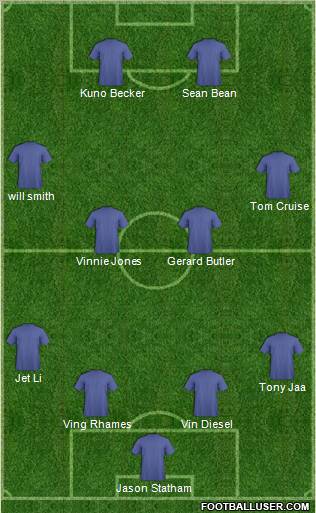 Dream Team Formation 2012