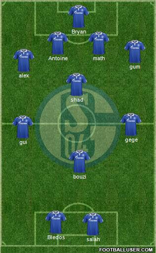 FC Schalke 04 Formation 2012