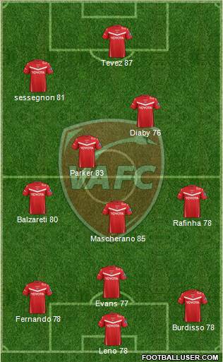 Valenciennes Football Club Formation 2012