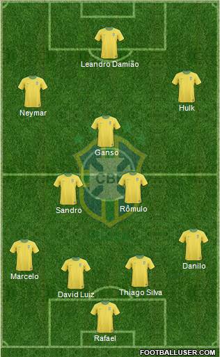 Brazil Formation 2012