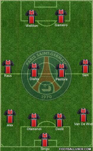 Paris Saint-Germain Formation 2012
