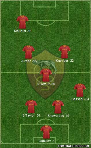 AS Roma Formation 2012