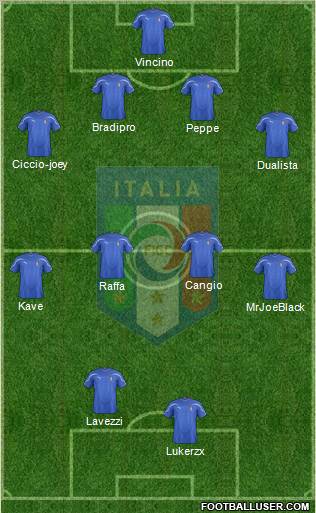 Italy Formation 2012