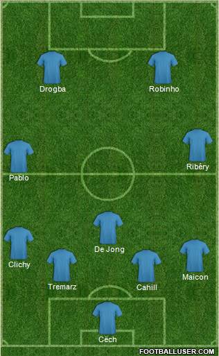 Pro Evolution Soccer Team Formation 2012