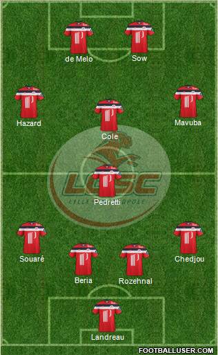 LOSC Lille Métropole Formation 2012