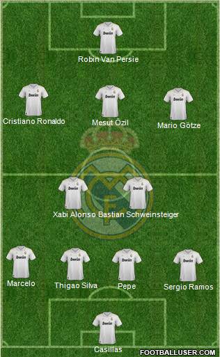 Real Madrid C.F. Formation 2012