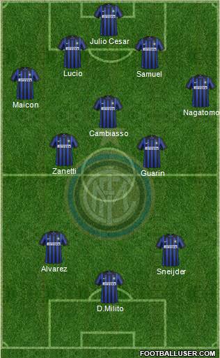 F.C. Internazionale Formation 2012
