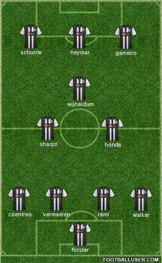 Newcastle United Formation 2012