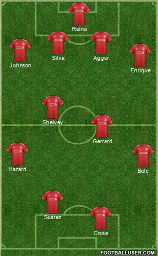 Liverpool Formation 2012