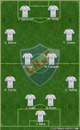 Club Nacional de Football Formation 2012