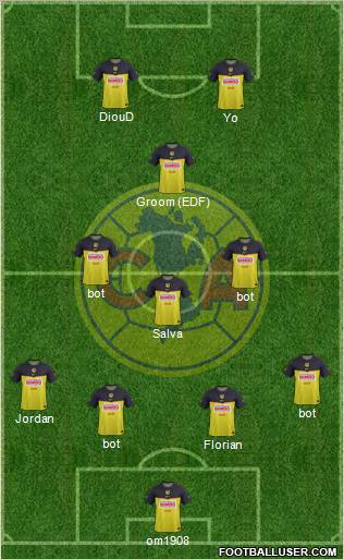 Club de Fútbol América Formation 2012