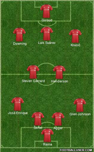 Liverpool Formation 2012