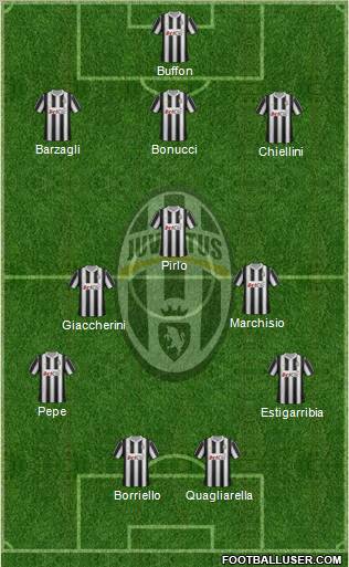 Juventus Formation 2012