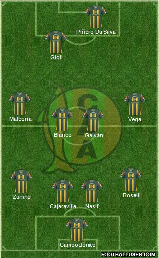 Aldosivi Formation 2012