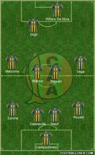 Aldosivi football formation