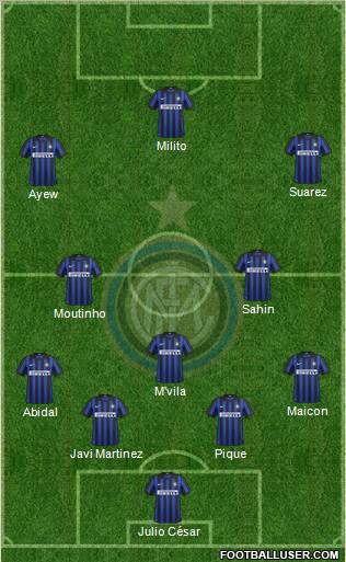 F.C. Internazionale Formation 2012