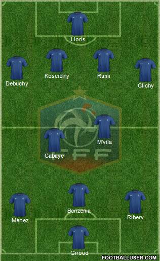 France Formation 2012