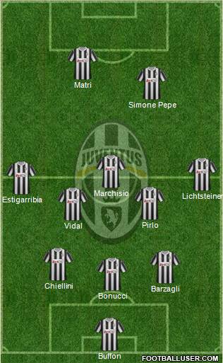 Juventus Formation 2012