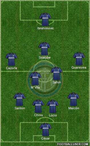 F.C. Internazionale Formation 2012