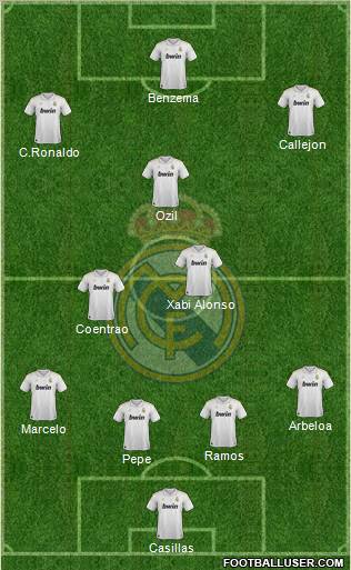 Real Madrid C.F. Formation 2012