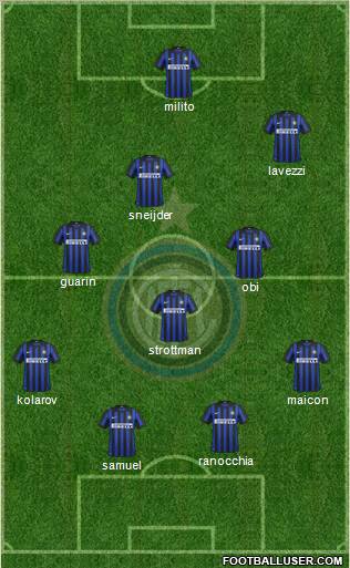 F.C. Internazionale Formation 2012
