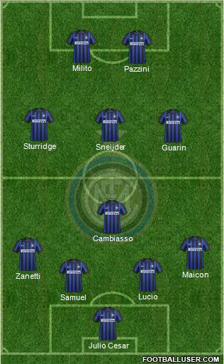 F.C. Internazionale Formation 2012
