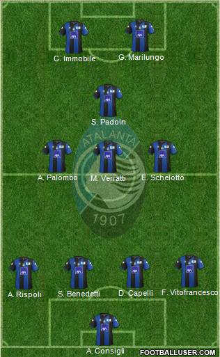 Atalanta Formation 2012