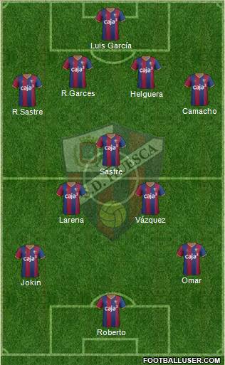 S.D. Huesca Formation 2012