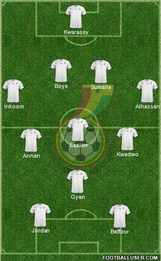 Ghana Formation 2012