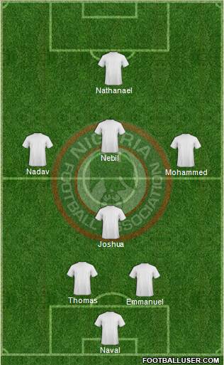 Nigeria football formation