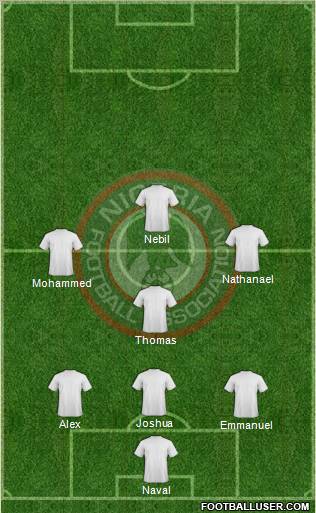 Nigeria Formation 2012